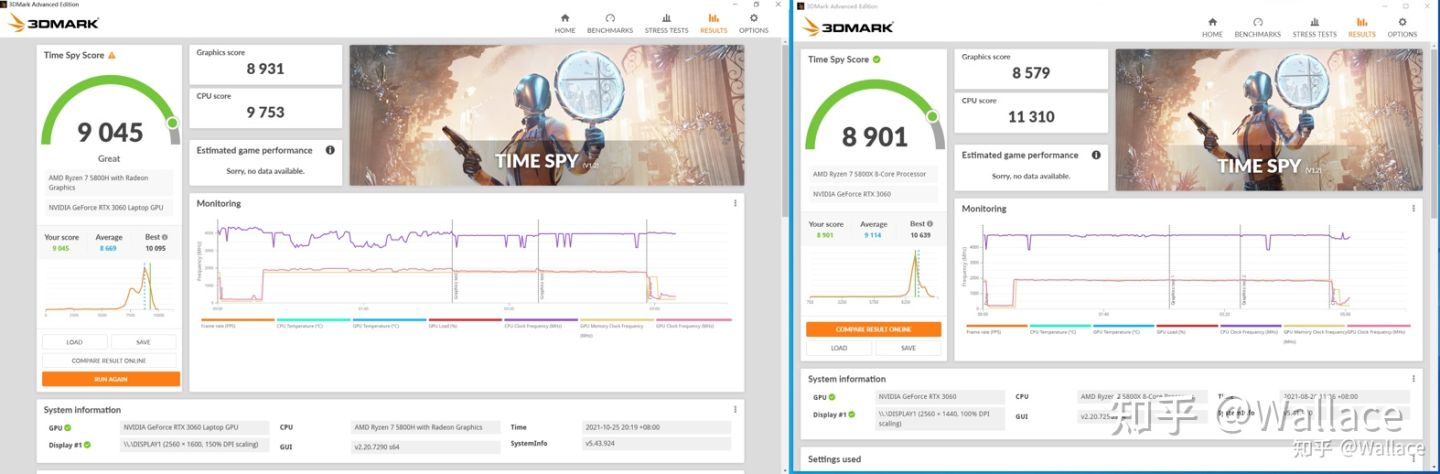 笔记本rtx3060显卡和台式有区别吗,rtx3050显卡和rtx3060相比