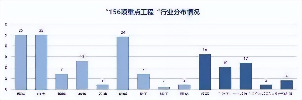 从任人宰割，到主持世界和平，一百年来，中国到底有多难