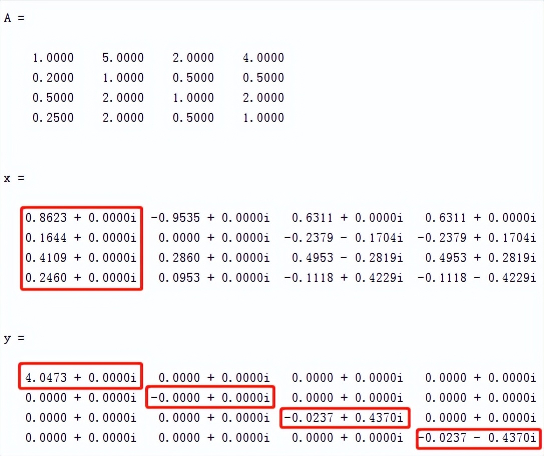 23多目标决策：AHP，您该选哪份工作？