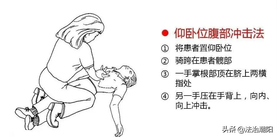 异物卡喉海姆立克急救法,异物卡喉海姆立克急救法正确步骤