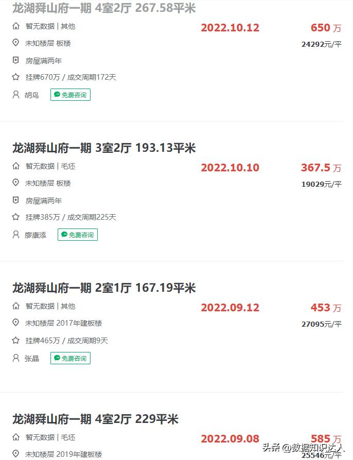 神盘二手房,重庆西区神盘降价四十万