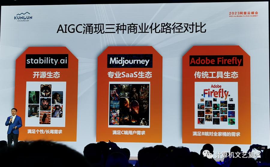 阿里“通义”大模型,阿里通义大模型开源