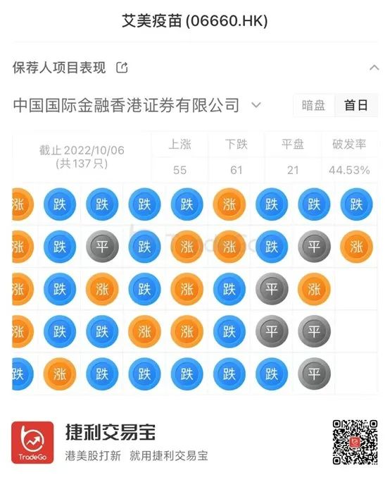 巨子生物2020营业额,巨子生物营收