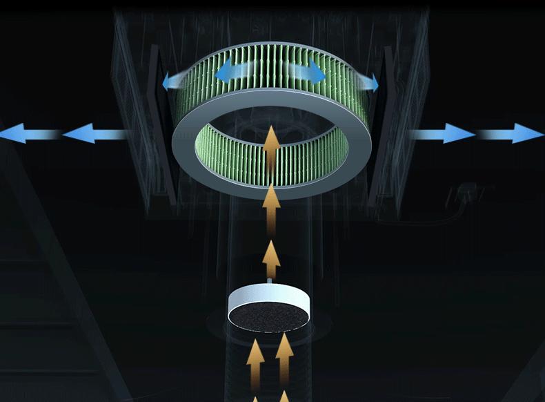装修结束如何快速去甲醛,装修完等着入住怎么快速去甲醛