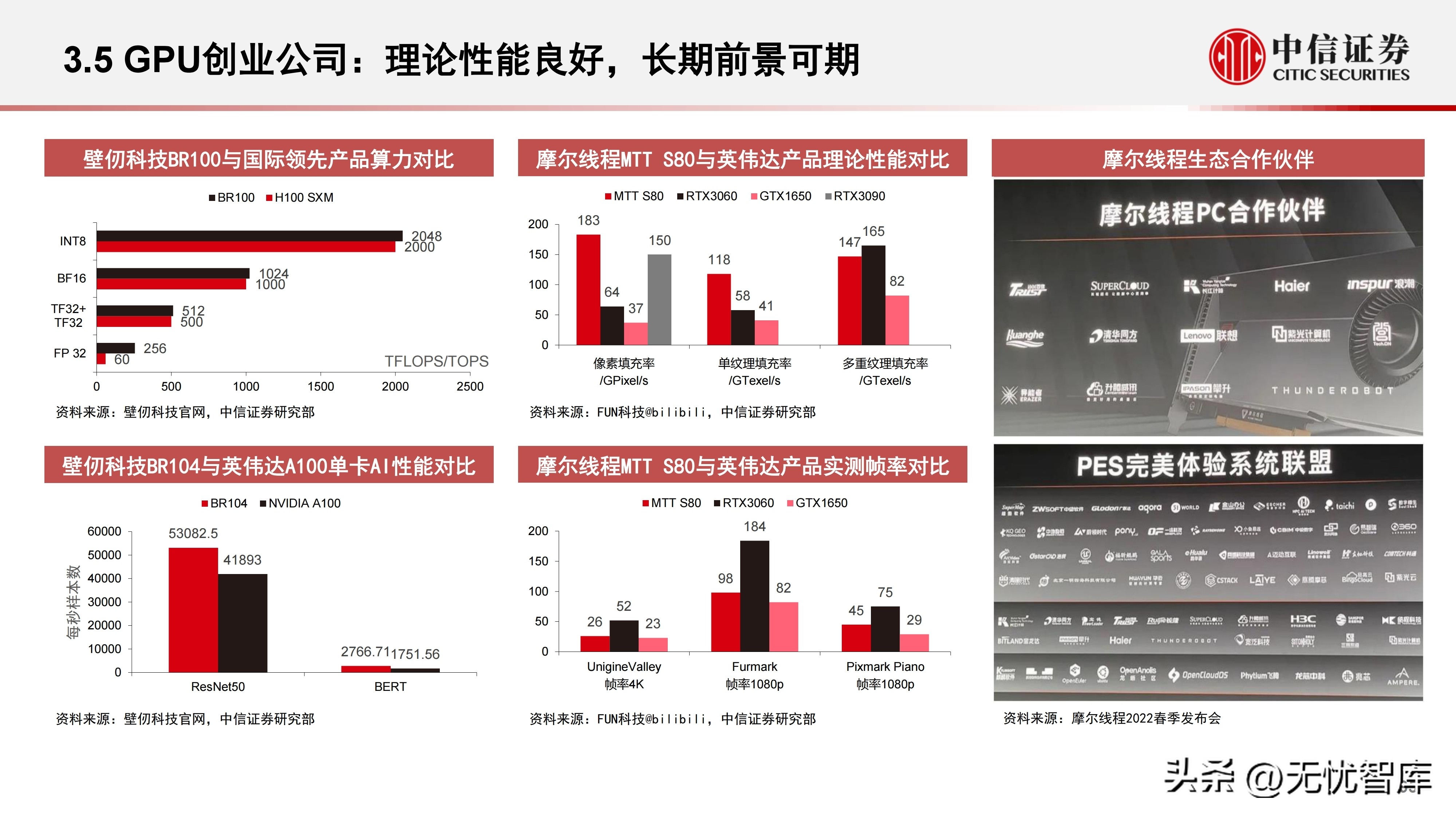 计算机产业研究报告,中国gpu深度报告