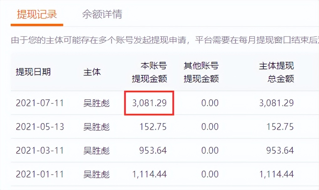 昨天我的头条号收益182块