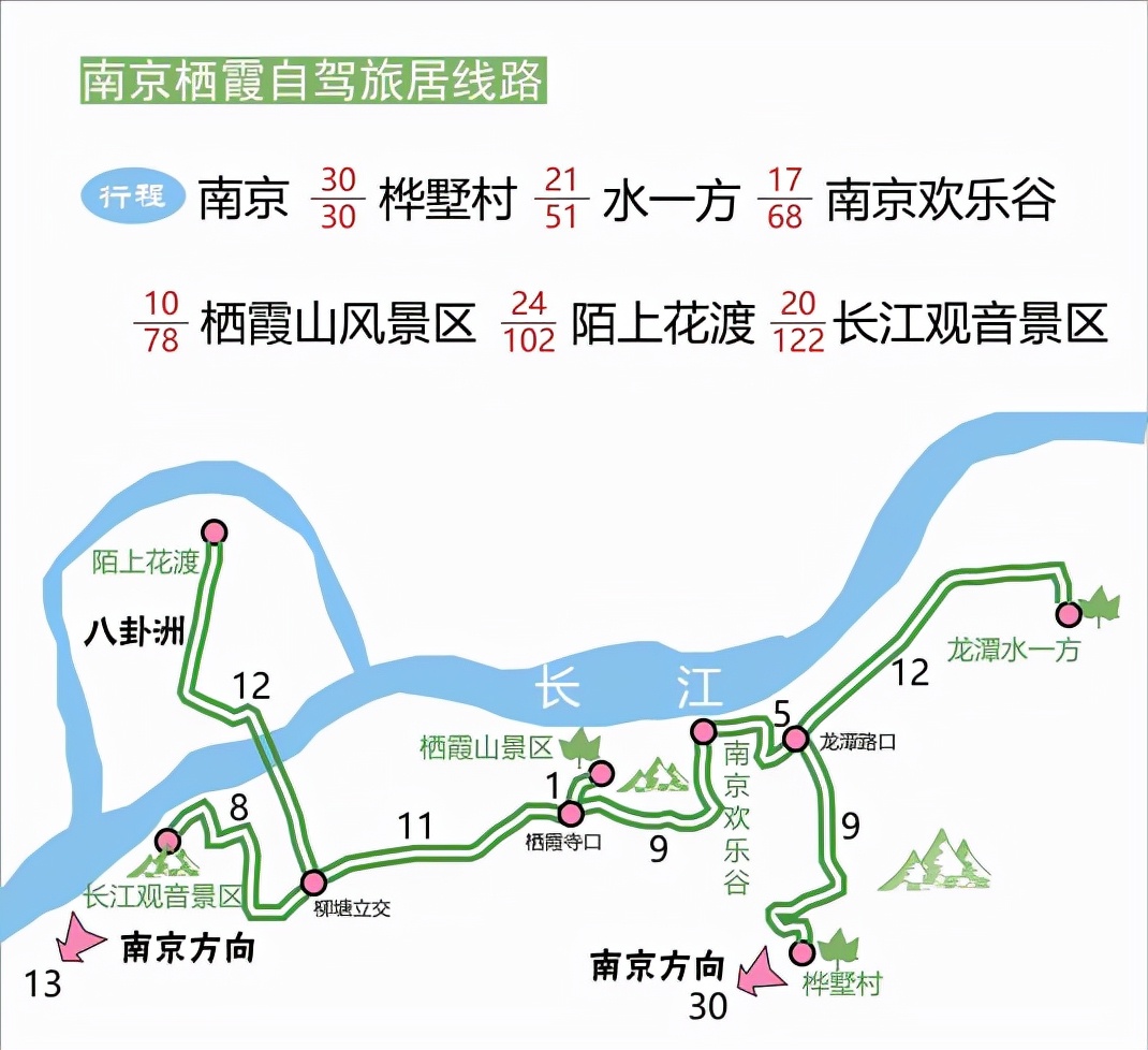 南京周边适合自驾游一天的地方,南京周边游自驾游攻略三日游