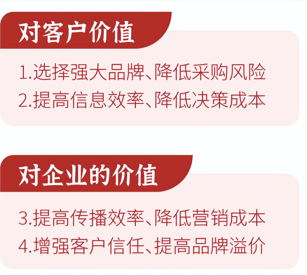 b2b和b2c交易流程的差异,b2b和b2c功能上的差异