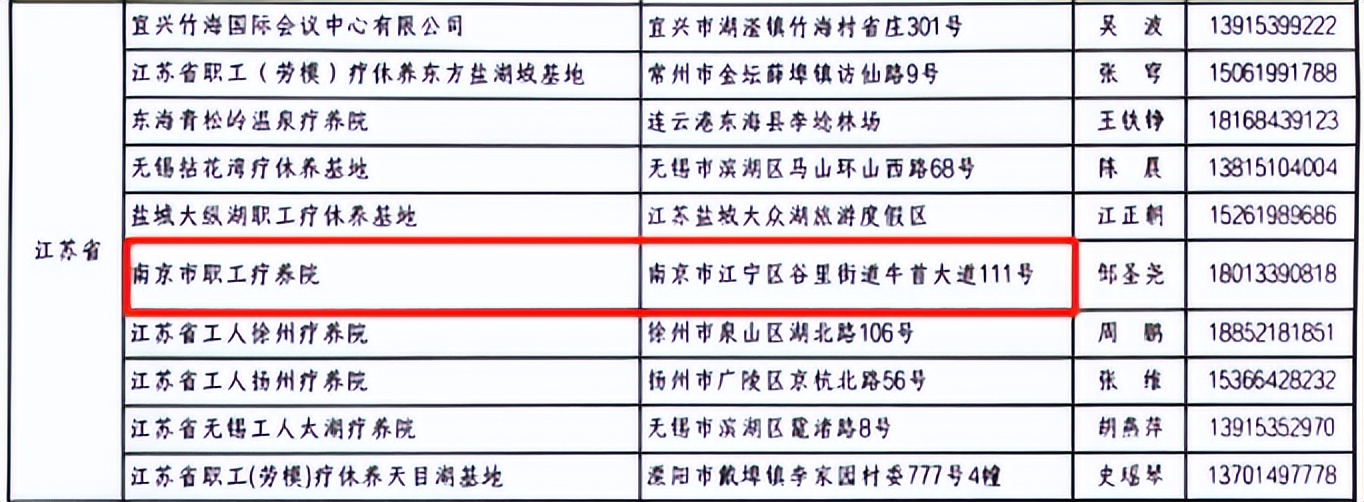 南京职工疗养院的企业简介,南京职工疗休养基地