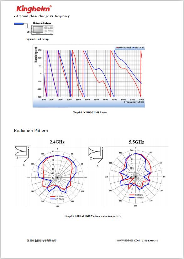 金航标公司,金航标浙江工业大学