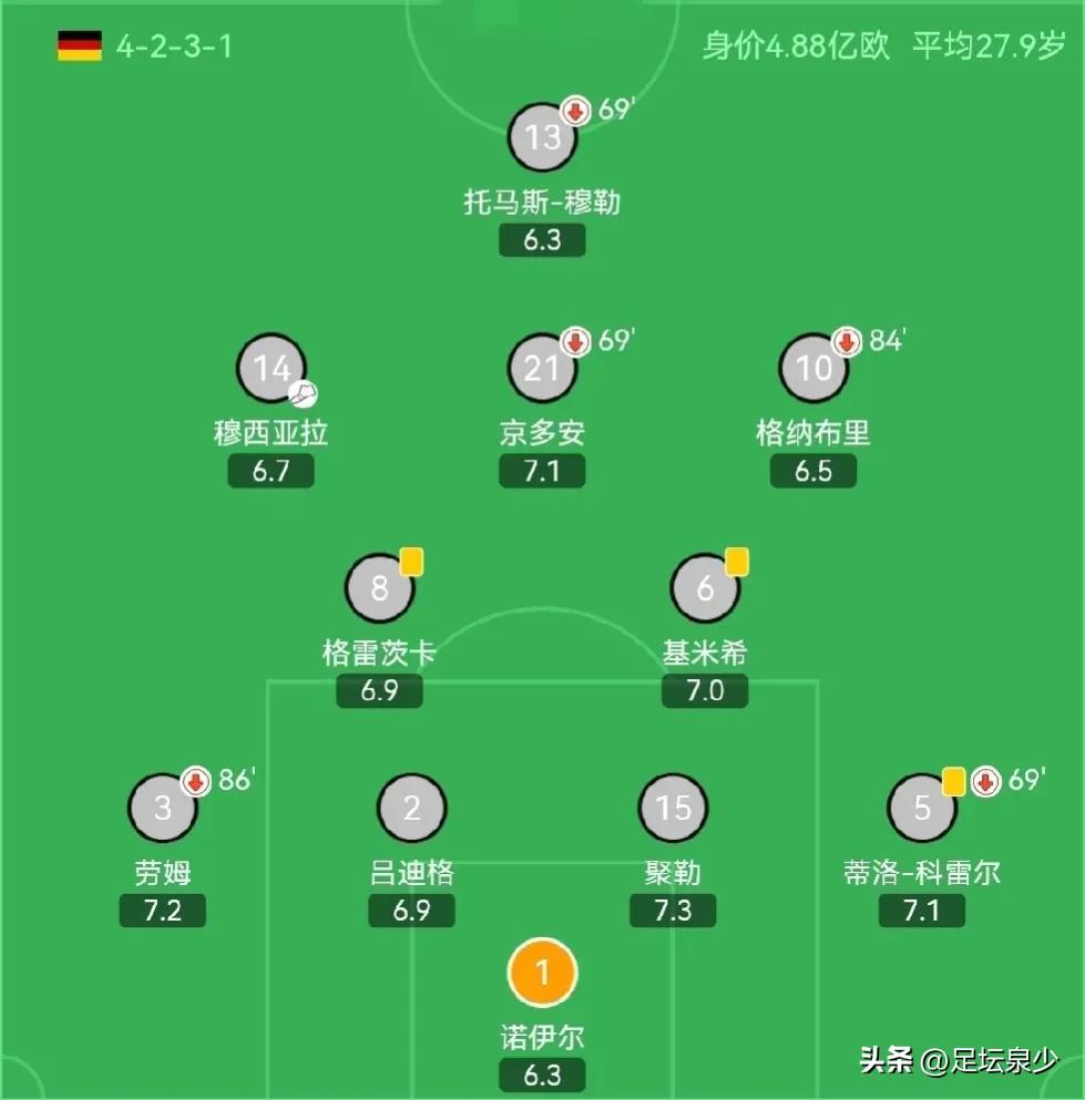 西班牙vs德国拜仁打巴萨,巴萨8-2拜仁苏牙