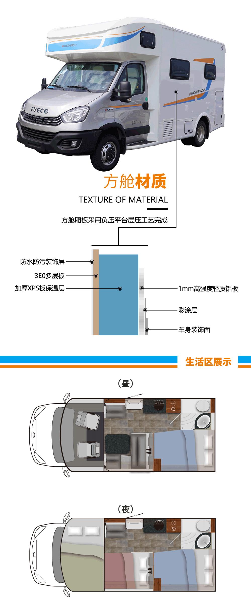 30万左右的房车带拓展依维柯房车,大驰房车新款