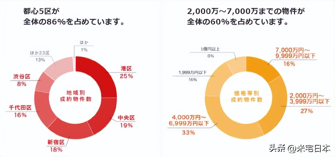 日元贬值买日本的东西会便宜吗,日元大幅度贬值买日本货