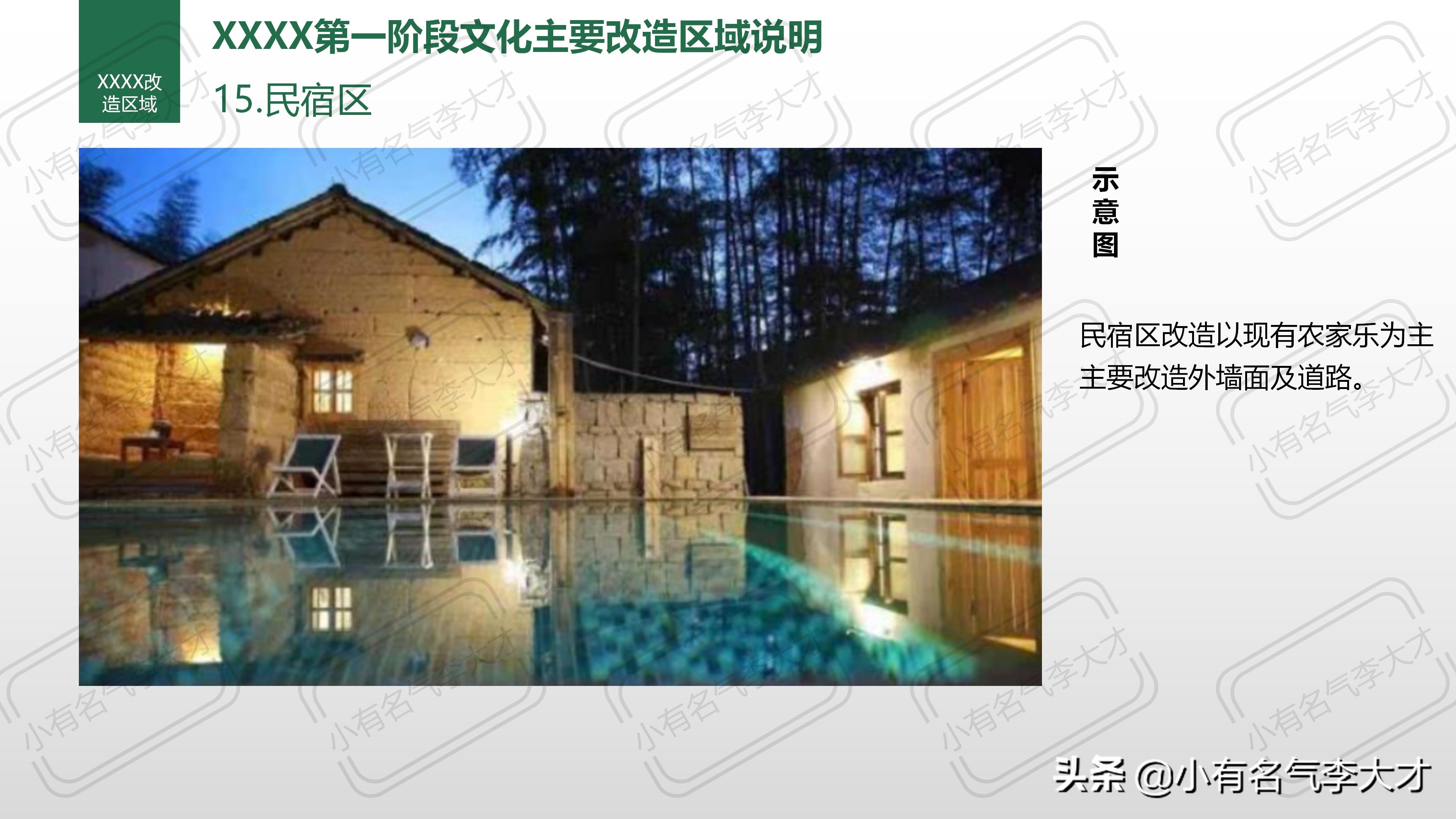 农业观光园营销策划方案100例,农业品牌策划产品战略规划