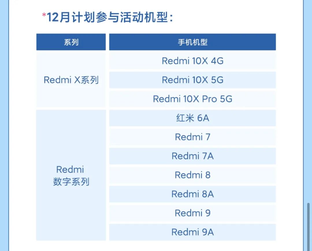 小米换电池服务刚买就降价,小米8折换电池活动6月