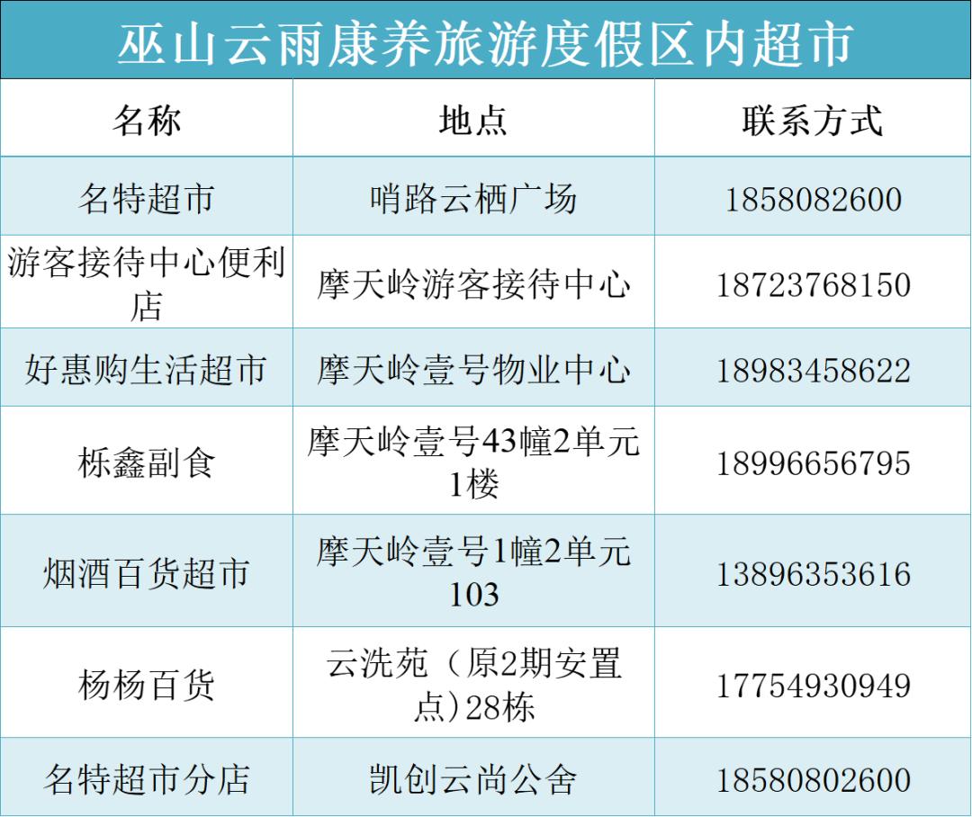 巫山旅游攻略2天住宿,巫山保姆级旅游攻略