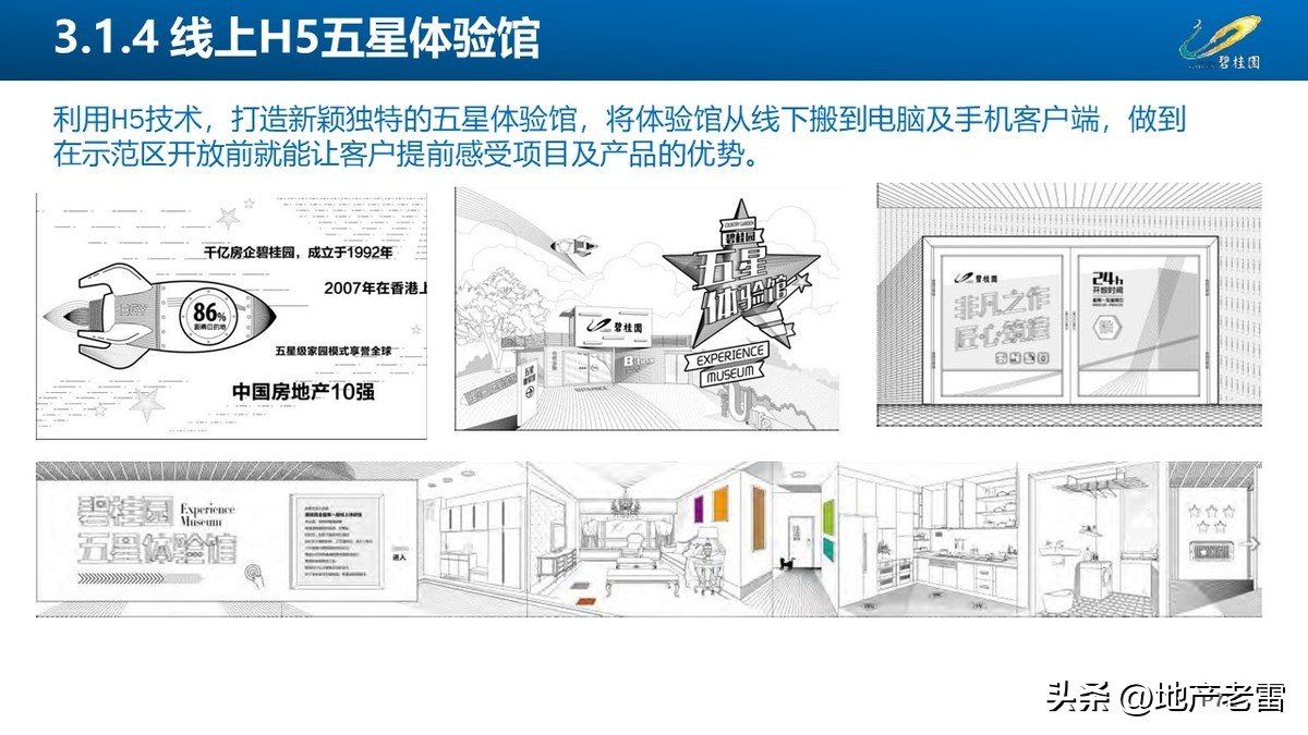 碧桂园房地产开盘前营销方案,碧桂园房地产产品策略