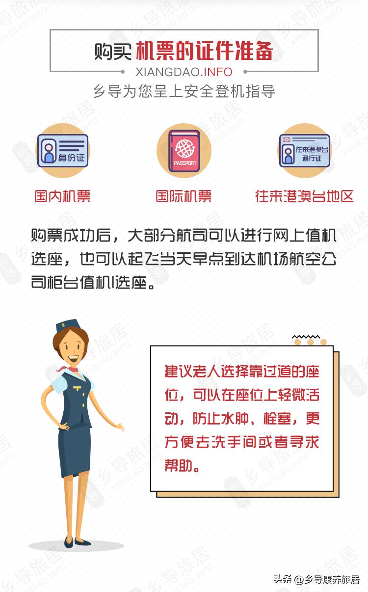 乘机必备超实用乘坐飞机说明书,第一次坐飞机乘机攻略
