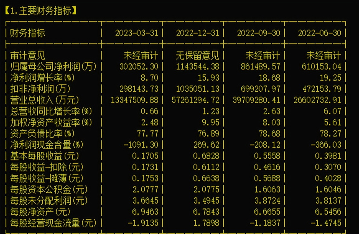 中国化学制氢龙头,化学工程龙头