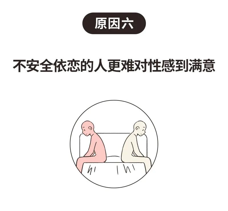 成人对性健康的误解,关于性认知方面的误区