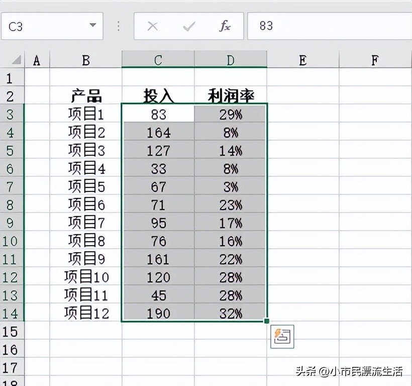 excel散点图怎么变成四个象限,excel绘制四象限图散点图