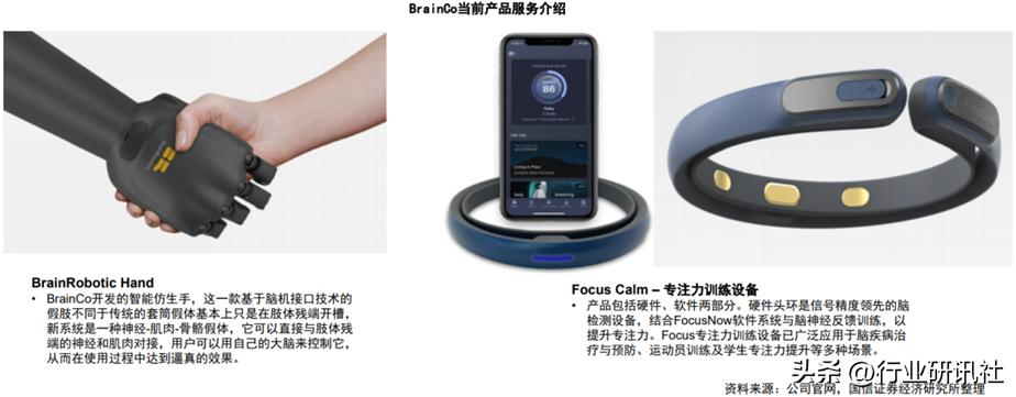脑机接口发展现状及展望,脑机接口公司靠什么盈利