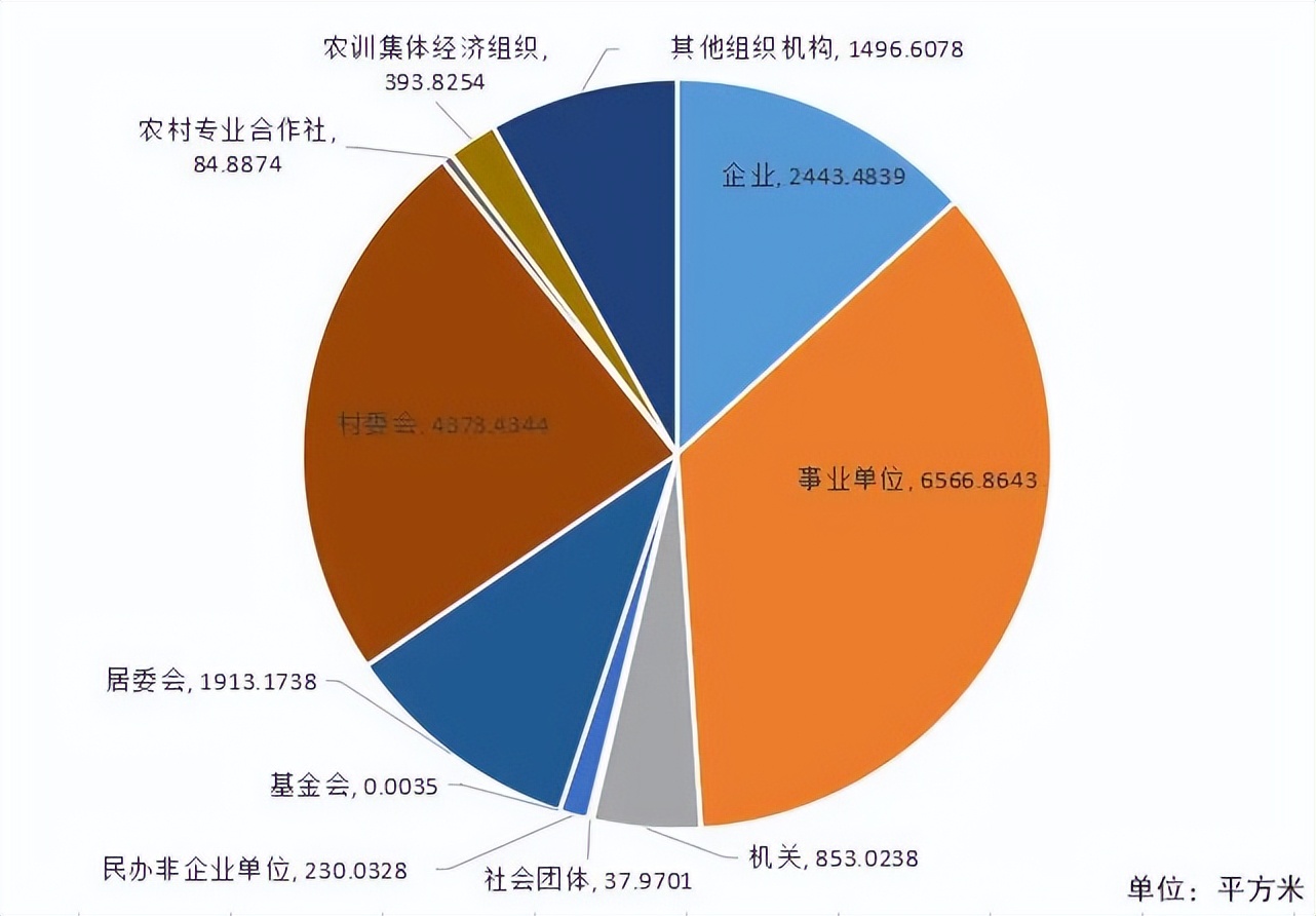 浙江体育场规模排名,浙江前十体育场