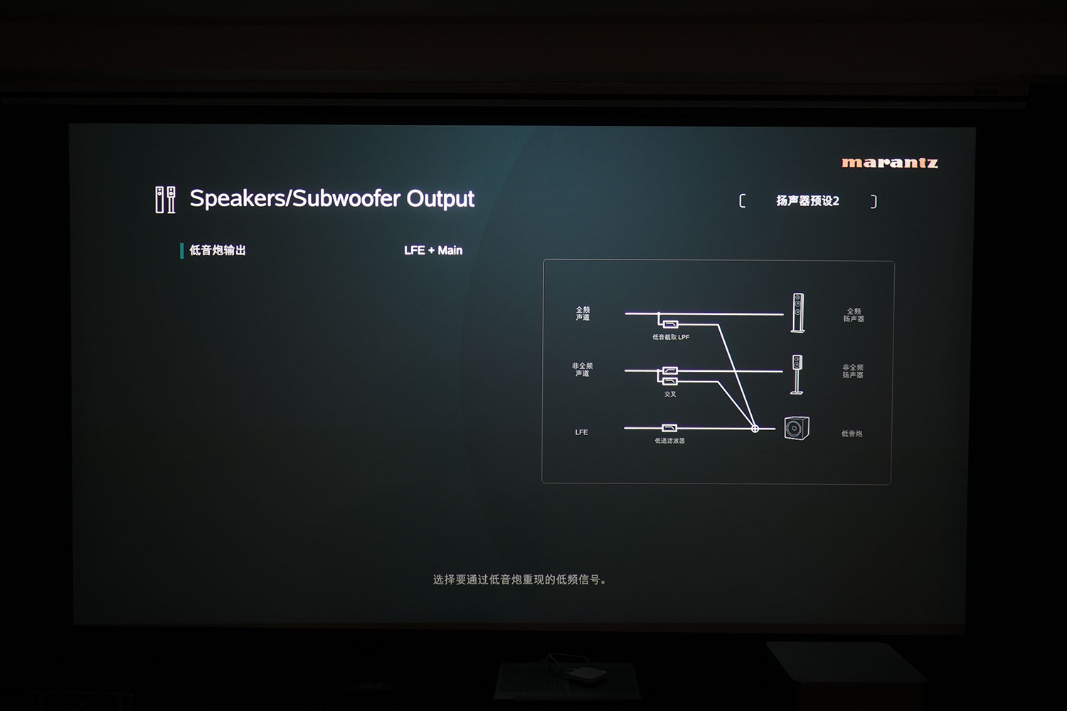 马兰士cinema40是纯前级吗,马兰士cinema40背面图