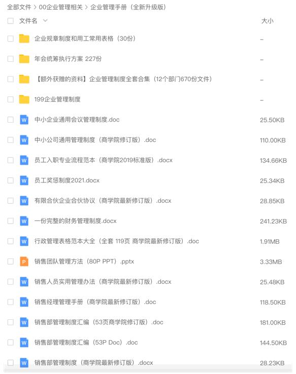 员工奖惩规定案例学习,员工奖惩制度法律认可