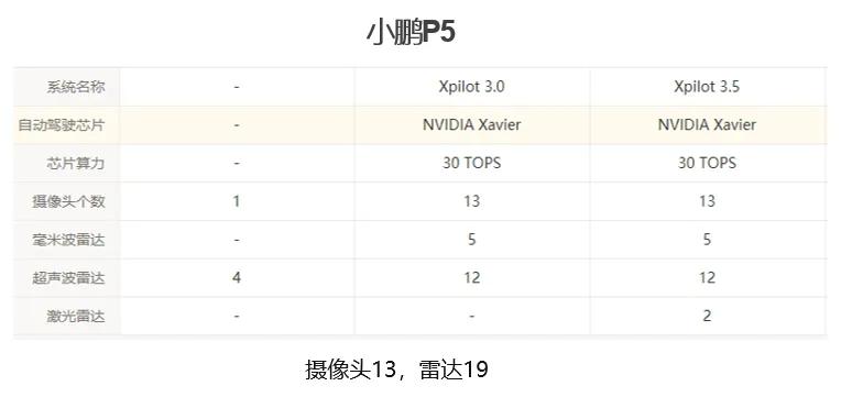 新能源汽车前置摄像头,新能源汽车摄像头供应商