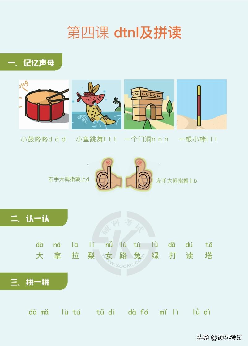 教一年级孩子学拼音的技巧,如何帮助一年级孩子学拼音