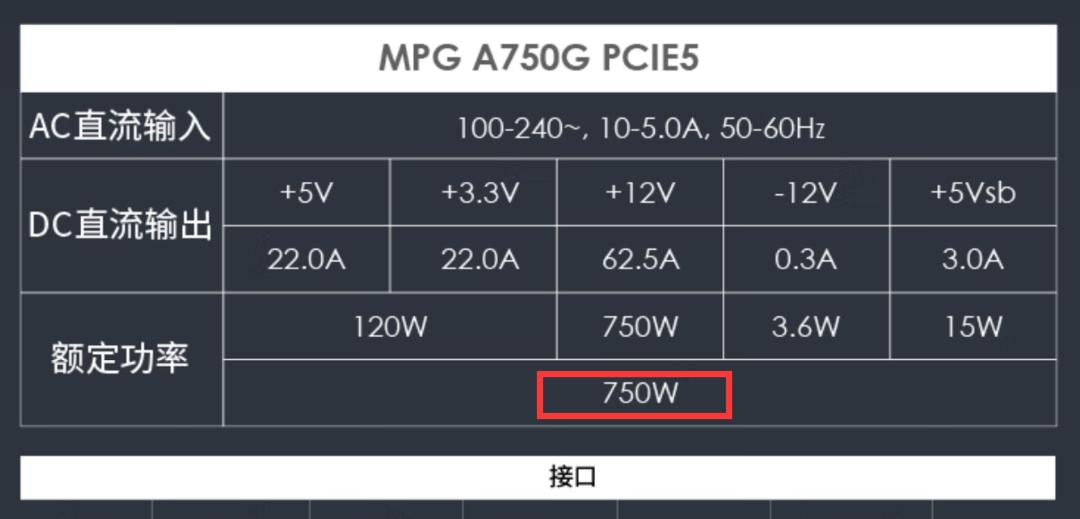 电脑电源怎么选购,电脑电源挑选