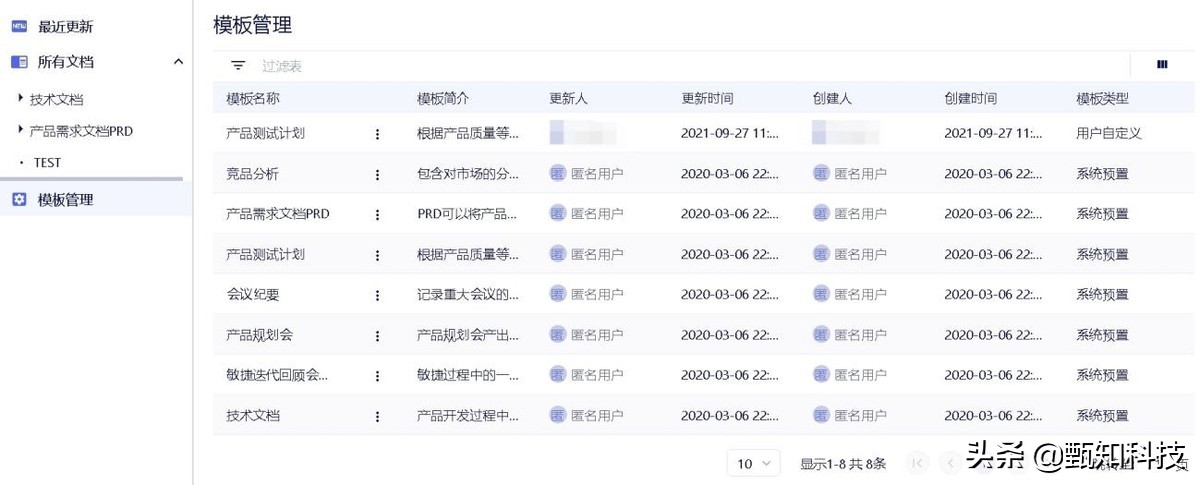 「猪齿鱼」助力汉得信息智能制造集中交付高效协同
