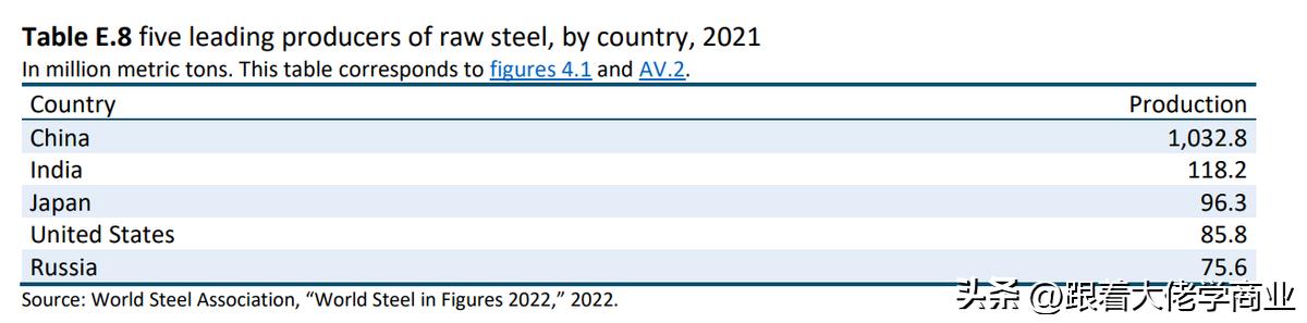 中美贸易战对华的影响分析,美国对华贸易战的两个本质