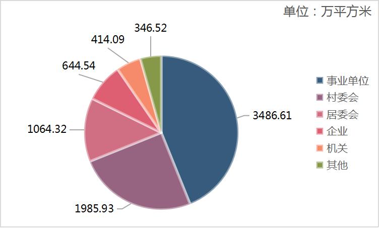 贵州几万人的体育场,2020贵州省体育综合排名表