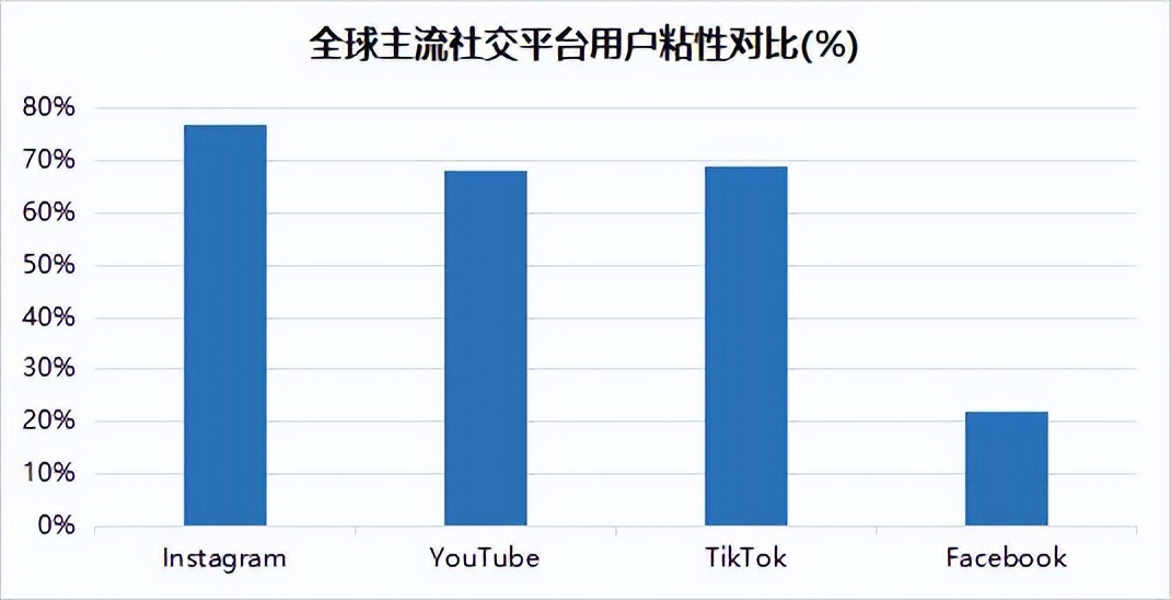 2023跨境电商厦门 (2023跨境电商突破点)