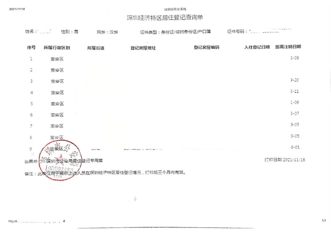 起诉别人没有对方身份信息怎么办,没有对方身份信息起诉的最新规定