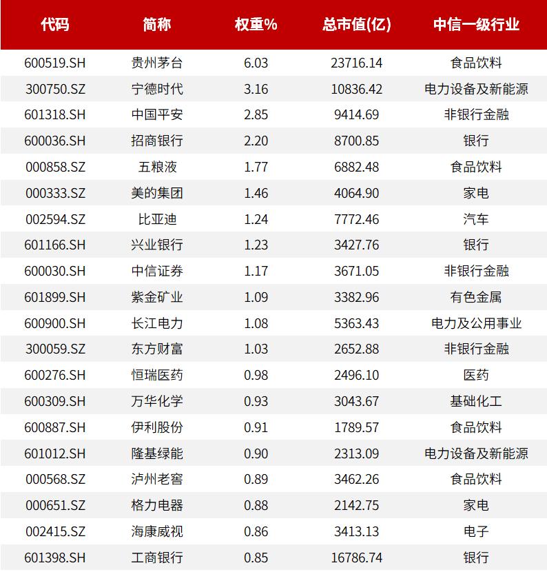 资金流入股价下跌是好兆头嘛,大笔资金进入股价是涨还是跌
