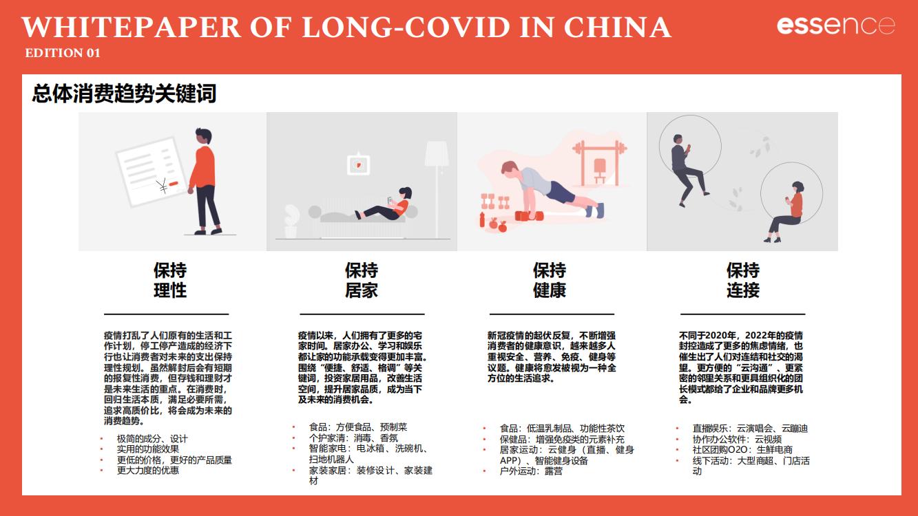 新冠疫情封控解读,新冠疫情后关注哪些板块