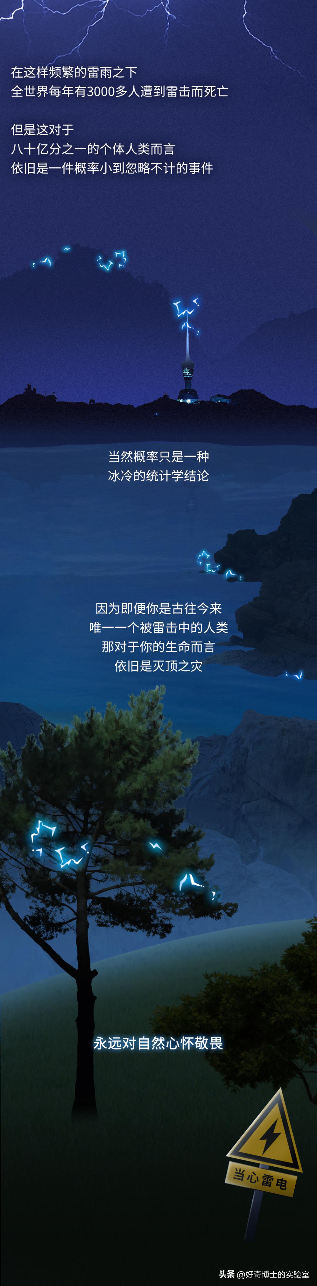 体验被雷击感觉,体验被闪光弹闪到