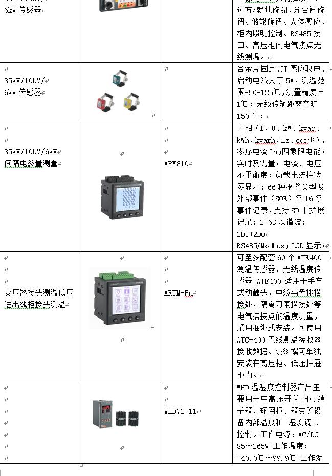 用电安全的规范检查存在的问题,用电反窃查违存在问题与解决思路