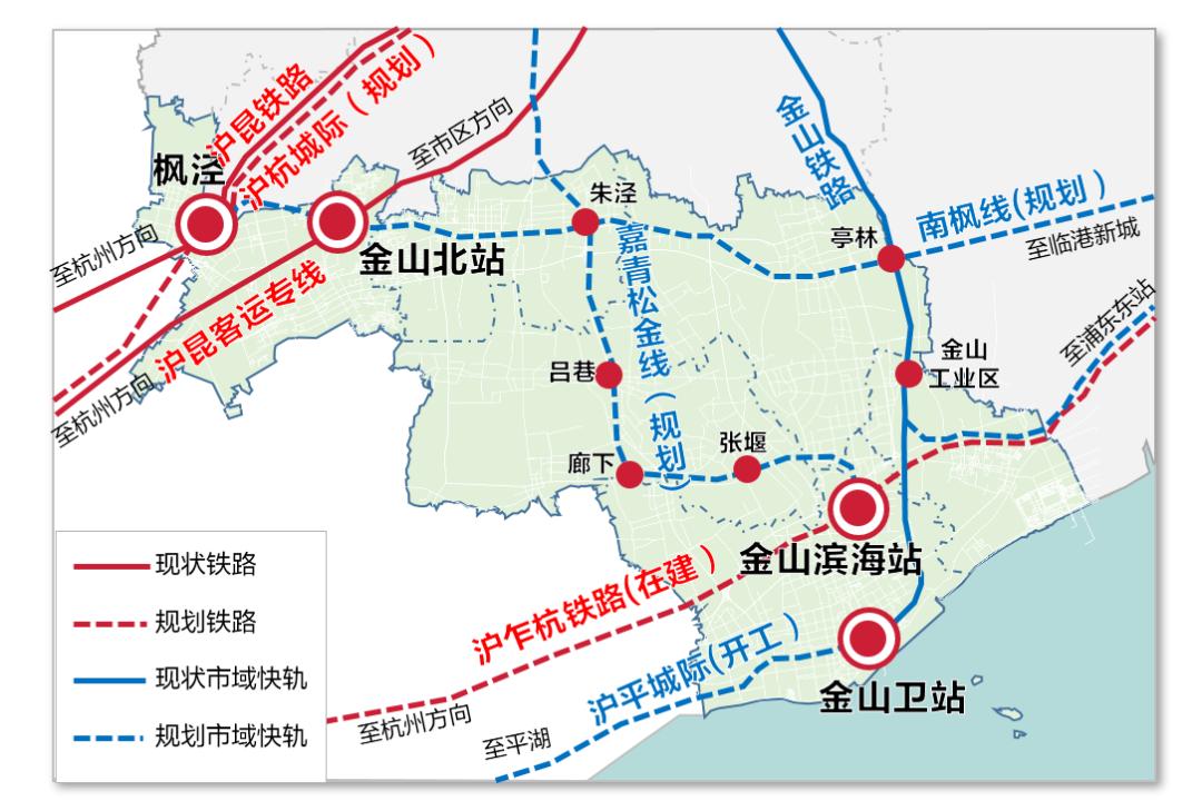 上海五个新城金山怎么样,上海金山新城好还是奉贤新城好