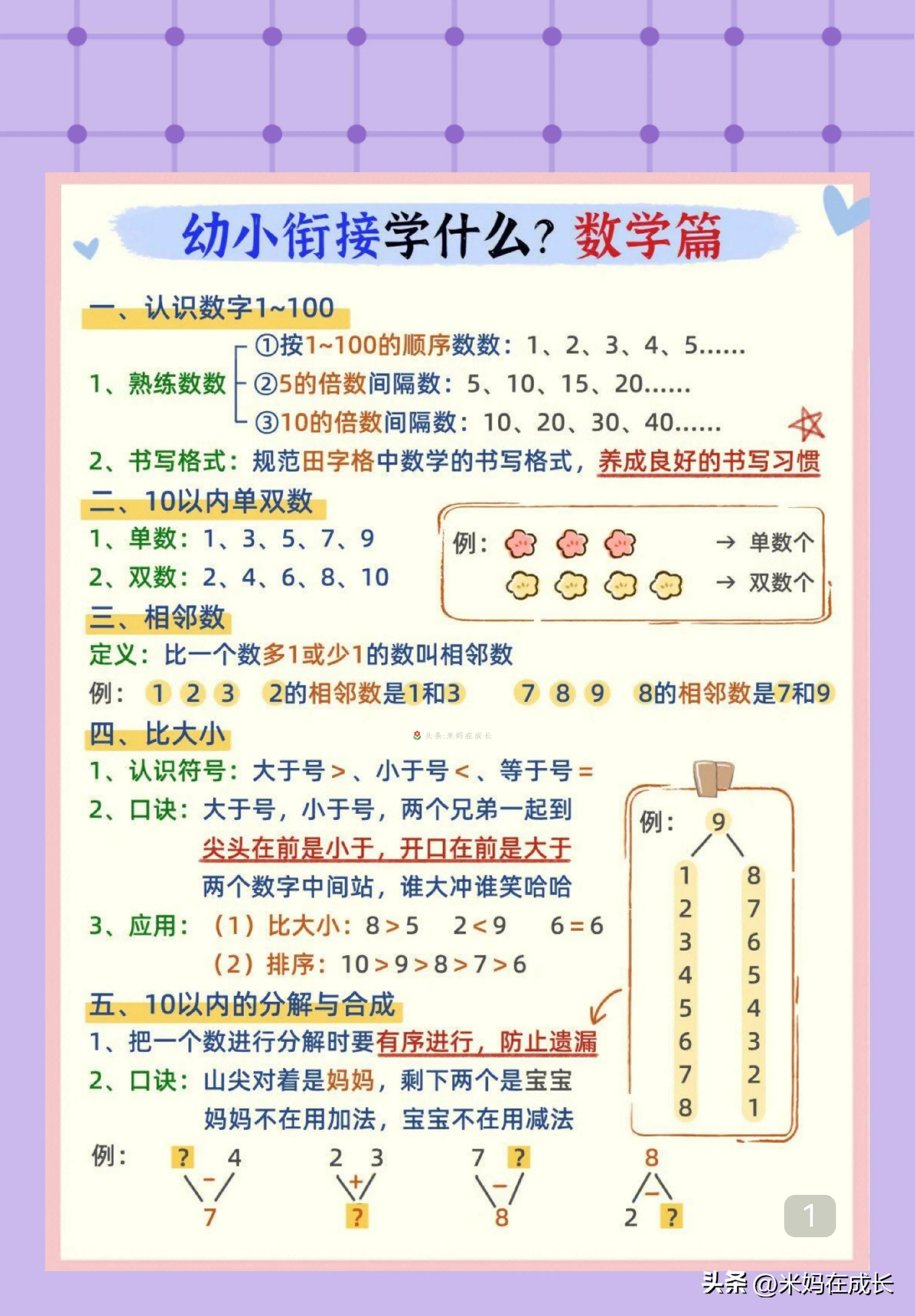 幼小衔接数学思维训练题,幼小衔接数学加减法视频