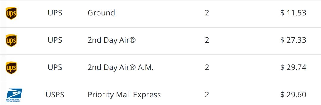 中美通胀率对比分析,中美通胀