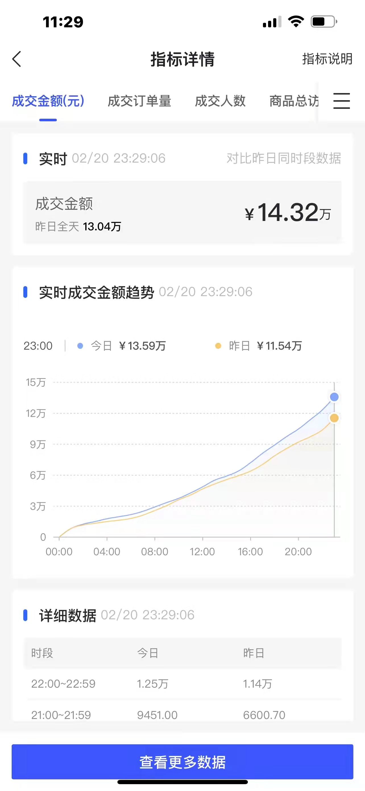 关于抖店违禁词，想要做抖音小店无货源的小伙伴一定要重视起来