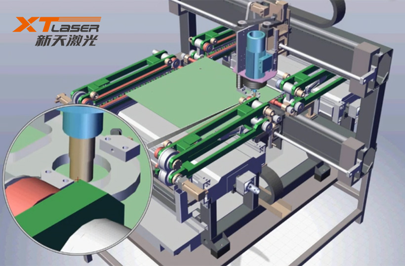 绿色发展的途径,绿色发展转型