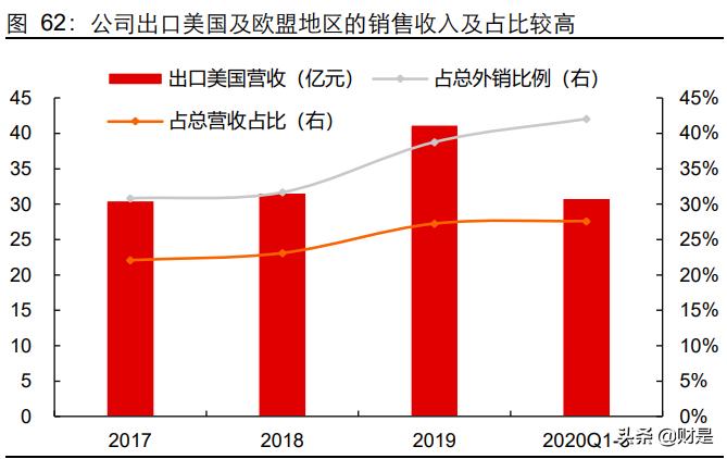 赛轮轮胎发展前景怎么样,深度分析赛轮轮胎目标价