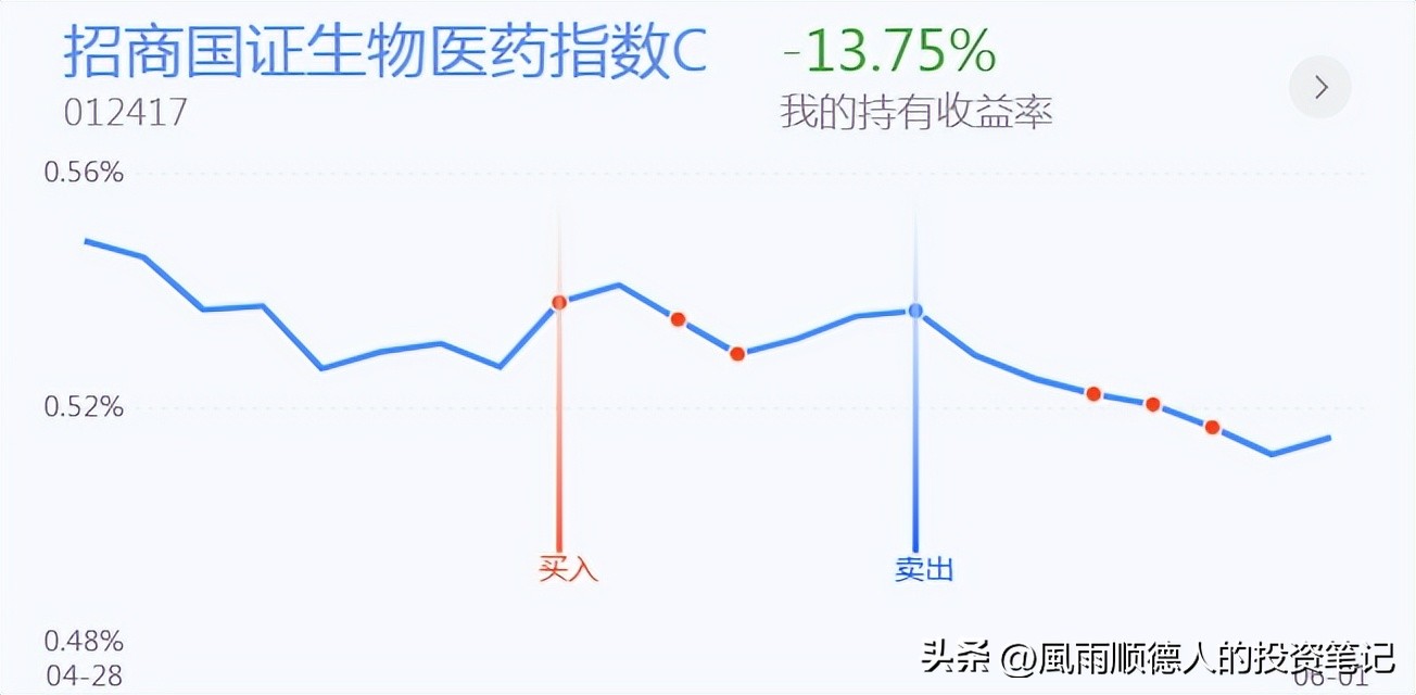 低位白酒暴涨板块要见顶吗,白酒走强的最新消息