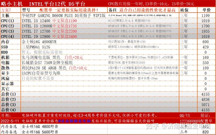 电脑组装机配置推荐最新,推荐最好的电脑组装机配置