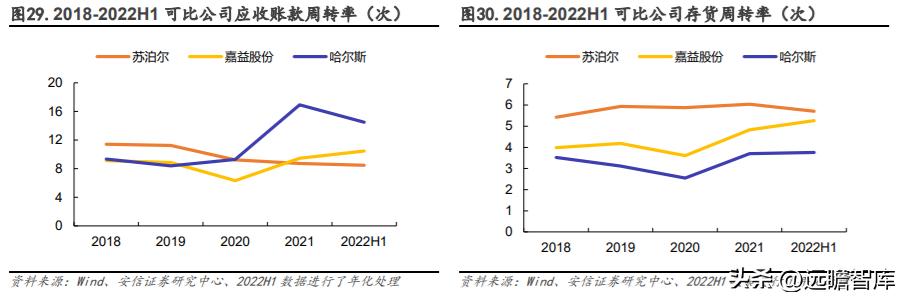 嘉益股份生产的保温杯自主品牌,嘉益股份生产的保温杯什么牌子